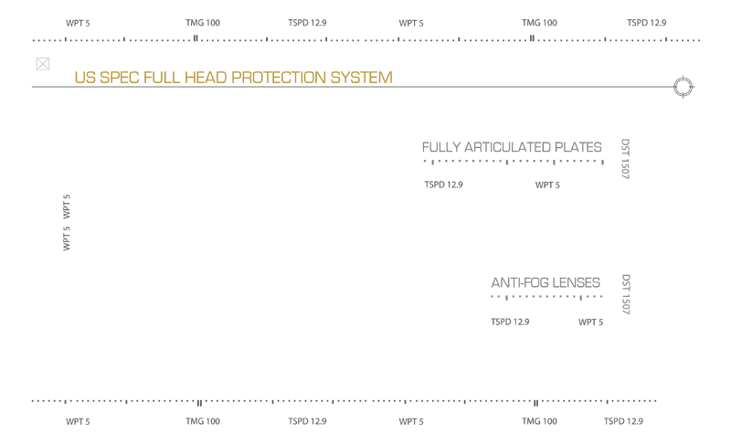 headgear