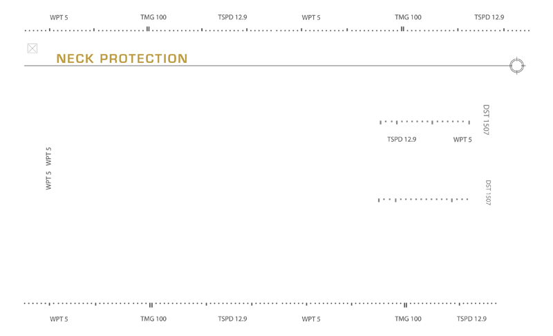 paintball protection